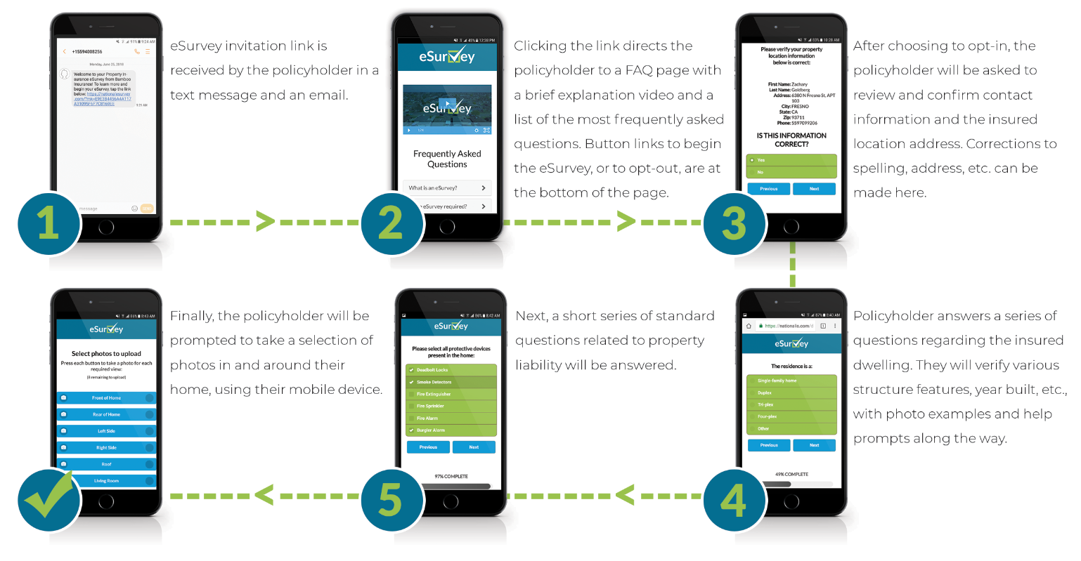 ESurvey Producer Page National Insurance Inspection Services ESurvey Producer Page National Insurance Inspection Services